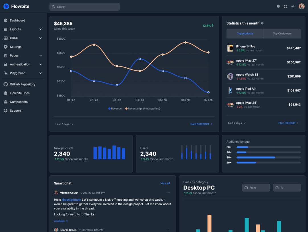 project mockup dark